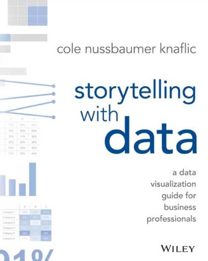 Storytelling with Data - Cole Nussbaumer Knaflic.jpg