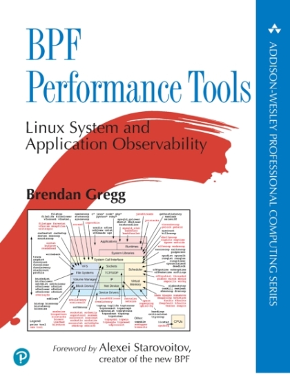 BPF Performance Tools - Brendan Gregg.jpg